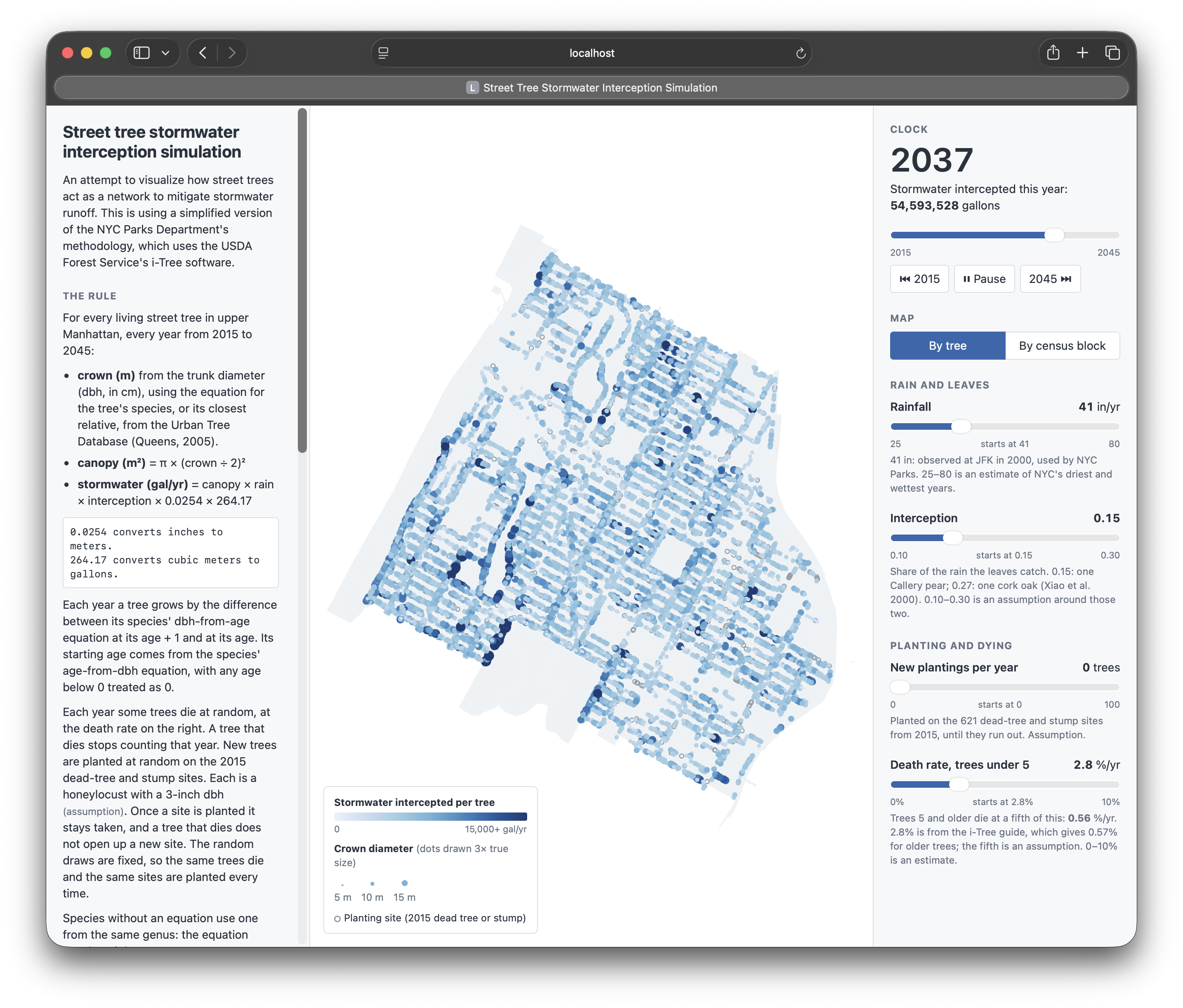 The street tree sandbox open in a browser at localhost